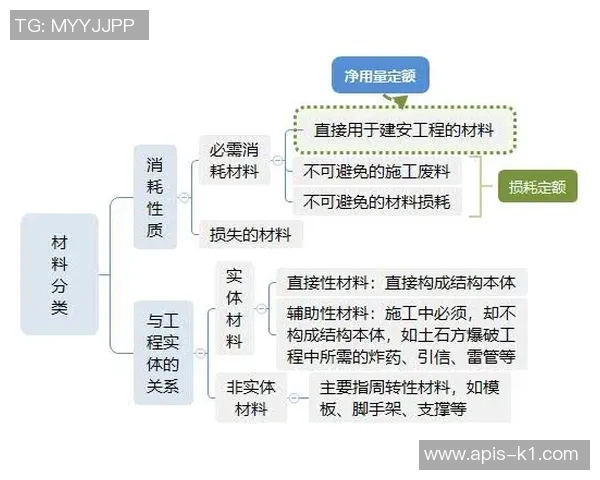 深入探讨足球赔率技术分析的策略与应用技巧解析