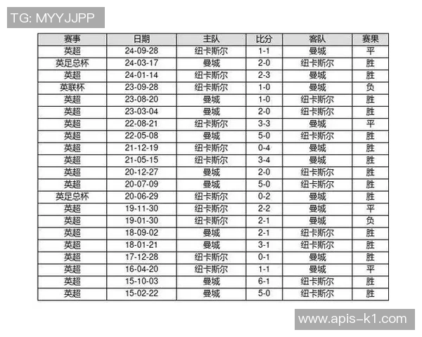 足球彩票加时赛策略分析及投注技巧分享助你赢得更多收益